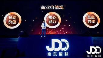 京東數(shù)字科技2018年實(shí)現(xiàn)全年盈利，科技服務(wù)收入占比翻三倍，數(shù)字技術(shù)服務(wù)成核心驅(qū)動(dòng)力